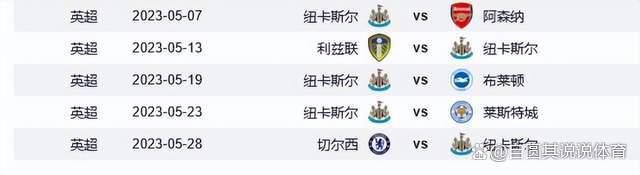 档期内电影票房突破4亿，大幅超过去年同档期表现。