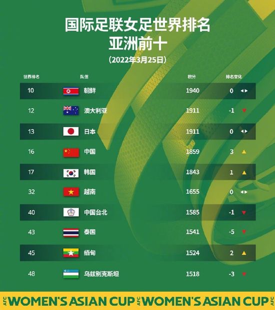 清晰在线播放观看